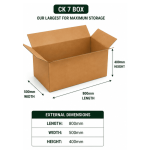 ck7